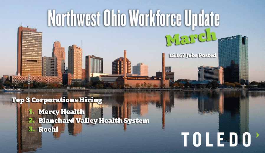 nw-ohio-jobs-updategif