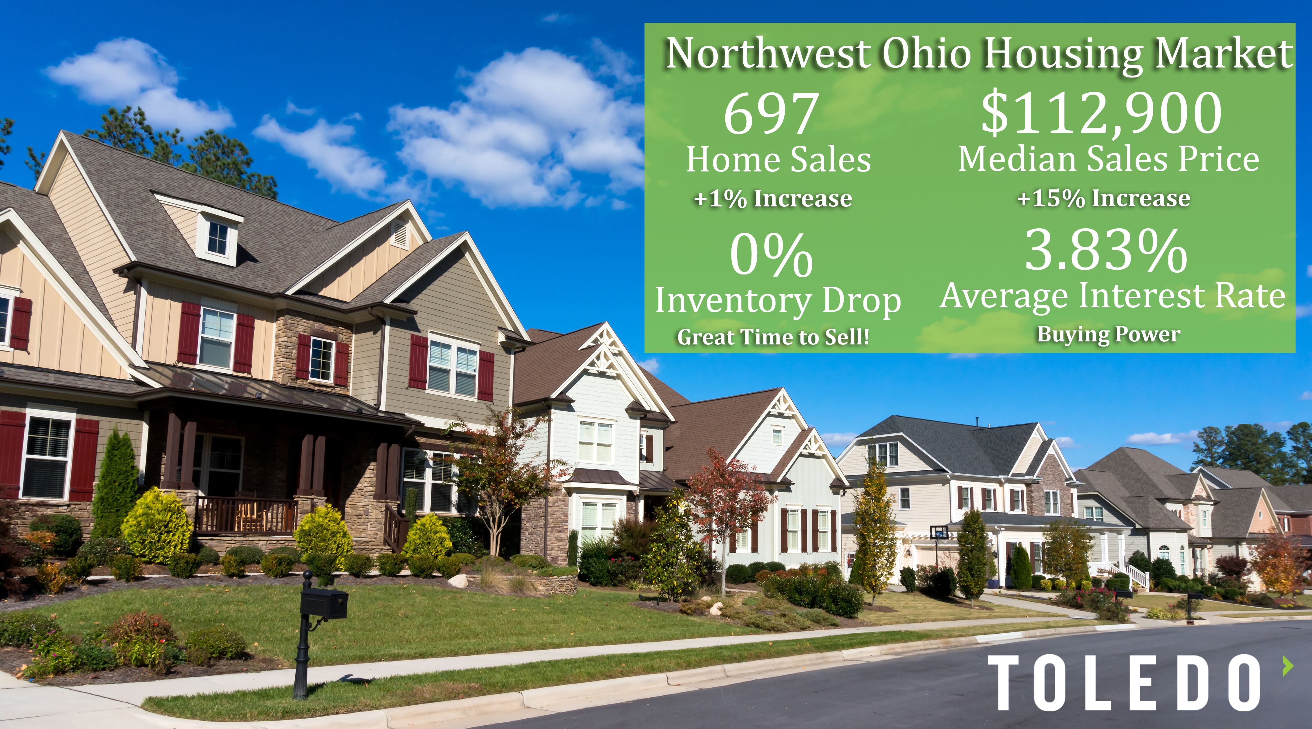 Northwest Ohio April 2016 Housing Update Toledo Region